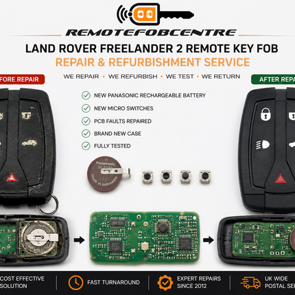 Land Rover Freelander 2